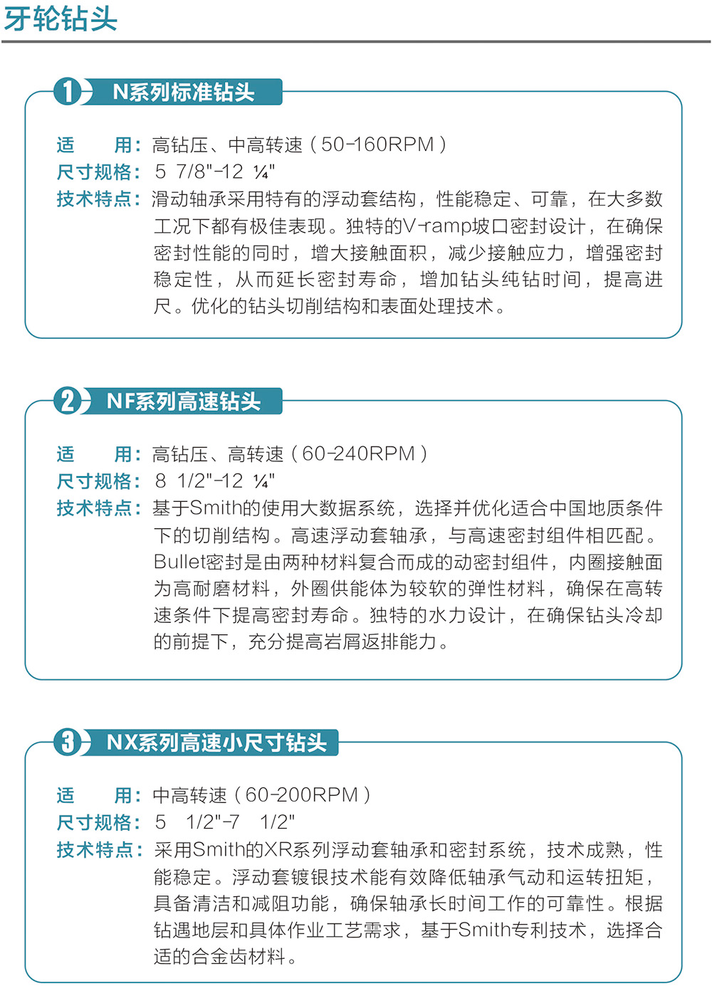 牙轮钻头(图2)